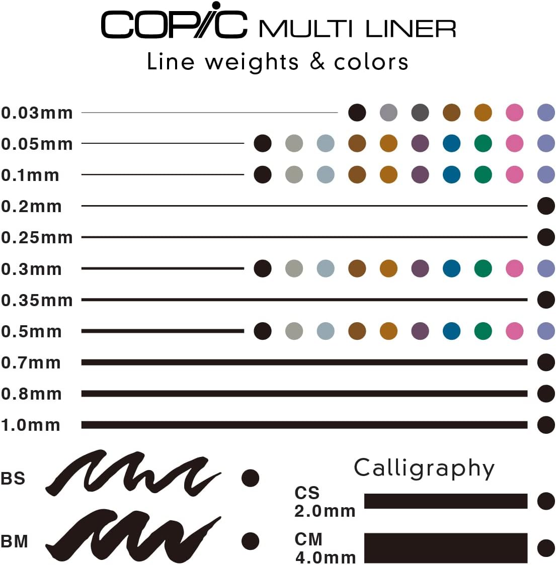 Copic Markers Multiliner Sepia Pigment Based Ink, 4-Piece Set - Image 6